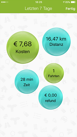 triptagger mileage log export